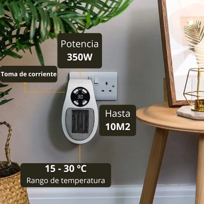 Calentador Eléctrico Portátil, Práctico Calentador De Habitación, Soplador De Aire Caliente, Máquina Calentadora De Invierno Montada En La Pared, Electrodoméstico